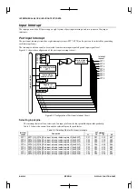 Preview for 400 page of Epson CMOS 32-Bit Single Chip Microcomputer S1C33L03 Technical Manual