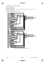 Preview for 402 page of Epson CMOS 32-Bit Single Chip Microcomputer S1C33L03 Technical Manual