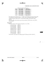 Preview for 405 page of Epson CMOS 32-Bit Single Chip Microcomputer S1C33L03 Technical Manual