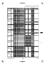 Preview for 407 page of Epson CMOS 32-Bit Single Chip Microcomputer S1C33L03 Technical Manual