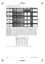 Preview for 408 page of Epson CMOS 32-Bit Single Chip Microcomputer S1C33L03 Technical Manual