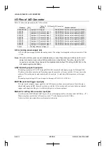 Preview for 420 page of Epson CMOS 32-Bit Single Chip Microcomputer S1C33L03 Technical Manual