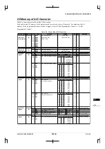 Preview for 427 page of Epson CMOS 32-Bit Single Chip Microcomputer S1C33L03 Technical Manual