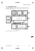 Preview for 437 page of Epson CMOS 32-Bit Single Chip Microcomputer S1C33L03 Technical Manual