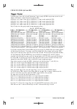 Preview for 446 page of Epson CMOS 32-Bit Single Chip Microcomputer S1C33L03 Technical Manual