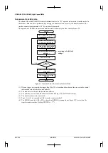 Preview for 448 page of Epson CMOS 32-Bit Single Chip Microcomputer S1C33L03 Technical Manual