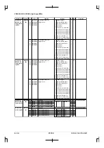 Preview for 456 page of Epson CMOS 32-Bit Single Chip Microcomputer S1C33L03 Technical Manual