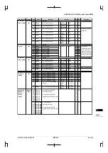 Preview for 457 page of Epson CMOS 32-Bit Single Chip Microcomputer S1C33L03 Technical Manual