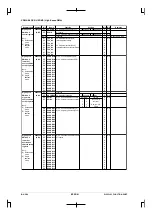 Preview for 458 page of Epson CMOS 32-Bit Single Chip Microcomputer S1C33L03 Technical Manual