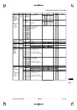 Preview for 459 page of Epson CMOS 32-Bit Single Chip Microcomputer S1C33L03 Technical Manual