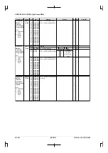 Preview for 460 page of Epson CMOS 32-Bit Single Chip Microcomputer S1C33L03 Technical Manual