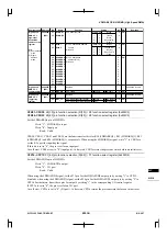 Preview for 465 page of Epson CMOS 32-Bit Single Chip Microcomputer S1C33L03 Technical Manual