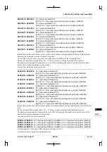 Preview for 471 page of Epson CMOS 32-Bit Single Chip Microcomputer S1C33L03 Technical Manual