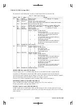 Preview for 476 page of Epson CMOS 32-Bit Single Chip Microcomputer S1C33L03 Technical Manual