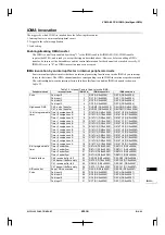 Preview for 479 page of Epson CMOS 32-Bit Single Chip Microcomputer S1C33L03 Technical Manual