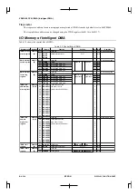 Preview for 488 page of Epson CMOS 32-Bit Single Chip Microcomputer S1C33L03 Technical Manual