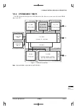 Preview for 495 page of Epson CMOS 32-Bit Single Chip Microcomputer S1C33L03 Technical Manual