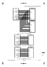 Preview for 499 page of Epson CMOS 32-Bit Single Chip Microcomputer S1C33L03 Technical Manual