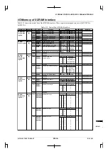 Preview for 517 page of Epson CMOS 32-Bit Single Chip Microcomputer S1C33L03 Technical Manual