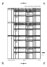 Preview for 519 page of Epson CMOS 32-Bit Single Chip Microcomputer S1C33L03 Technical Manual