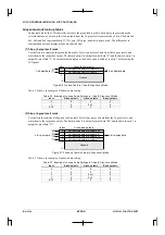 Preview for 546 page of Epson CMOS 32-Bit Single Chip Microcomputer S1C33L03 Technical Manual