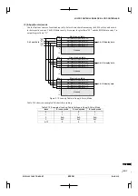 Preview for 549 page of Epson CMOS 32-Bit Single Chip Microcomputer S1C33L03 Technical Manual