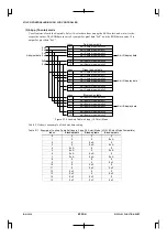 Preview for 550 page of Epson CMOS 32-Bit Single Chip Microcomputer S1C33L03 Technical Manual