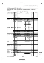 Preview for 565 page of Epson CMOS 32-Bit Single Chip Microcomputer S1C33L03 Technical Manual