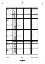 Preview for 566 page of Epson CMOS 32-Bit Single Chip Microcomputer S1C33L03 Technical Manual