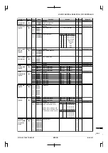 Preview for 567 page of Epson CMOS 32-Bit Single Chip Microcomputer S1C33L03 Technical Manual