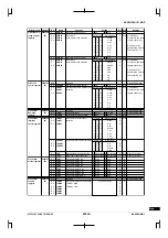 Preview for 583 page of Epson CMOS 32-Bit Single Chip Microcomputer S1C33L03 Technical Manual