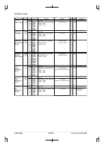 Preview for 584 page of Epson CMOS 32-Bit Single Chip Microcomputer S1C33L03 Technical Manual