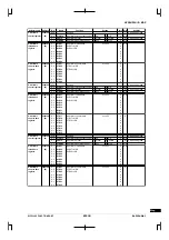 Preview for 585 page of Epson CMOS 32-Bit Single Chip Microcomputer S1C33L03 Technical Manual