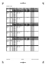 Preview for 586 page of Epson CMOS 32-Bit Single Chip Microcomputer S1C33L03 Technical Manual