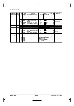 Preview for 588 page of Epson CMOS 32-Bit Single Chip Microcomputer S1C33L03 Technical Manual