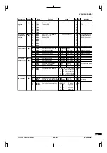 Preview for 589 page of Epson CMOS 32-Bit Single Chip Microcomputer S1C33L03 Technical Manual