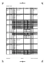 Preview for 590 page of Epson CMOS 32-Bit Single Chip Microcomputer S1C33L03 Technical Manual