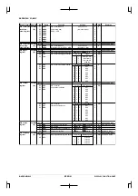 Preview for 592 page of Epson CMOS 32-Bit Single Chip Microcomputer S1C33L03 Technical Manual