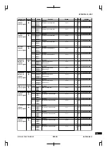 Preview for 593 page of Epson CMOS 32-Bit Single Chip Microcomputer S1C33L03 Technical Manual