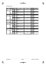 Preview for 594 page of Epson CMOS 32-Bit Single Chip Microcomputer S1C33L03 Technical Manual