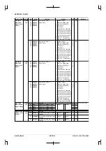 Preview for 598 page of Epson CMOS 32-Bit Single Chip Microcomputer S1C33L03 Technical Manual