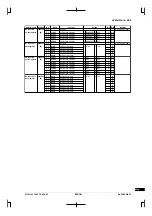 Preview for 599 page of Epson CMOS 32-Bit Single Chip Microcomputer S1C33L03 Technical Manual