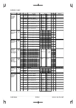 Preview for 600 page of Epson CMOS 32-Bit Single Chip Microcomputer S1C33L03 Technical Manual