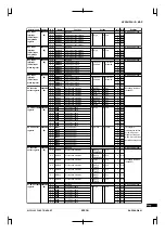 Preview for 601 page of Epson CMOS 32-Bit Single Chip Microcomputer S1C33L03 Technical Manual