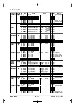 Preview for 602 page of Epson CMOS 32-Bit Single Chip Microcomputer S1C33L03 Technical Manual