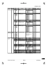 Preview for 605 page of Epson CMOS 32-Bit Single Chip Microcomputer S1C33L03 Technical Manual