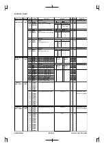 Preview for 606 page of Epson CMOS 32-Bit Single Chip Microcomputer S1C33L03 Technical Manual