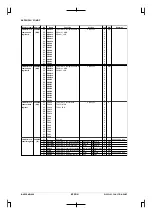 Preview for 608 page of Epson CMOS 32-Bit Single Chip Microcomputer S1C33L03 Technical Manual