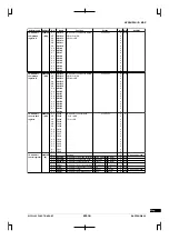 Preview for 609 page of Epson CMOS 32-Bit Single Chip Microcomputer S1C33L03 Technical Manual