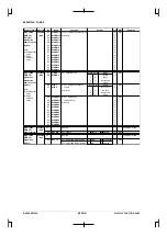 Preview for 618 page of Epson CMOS 32-Bit Single Chip Microcomputer S1C33L03 Technical Manual